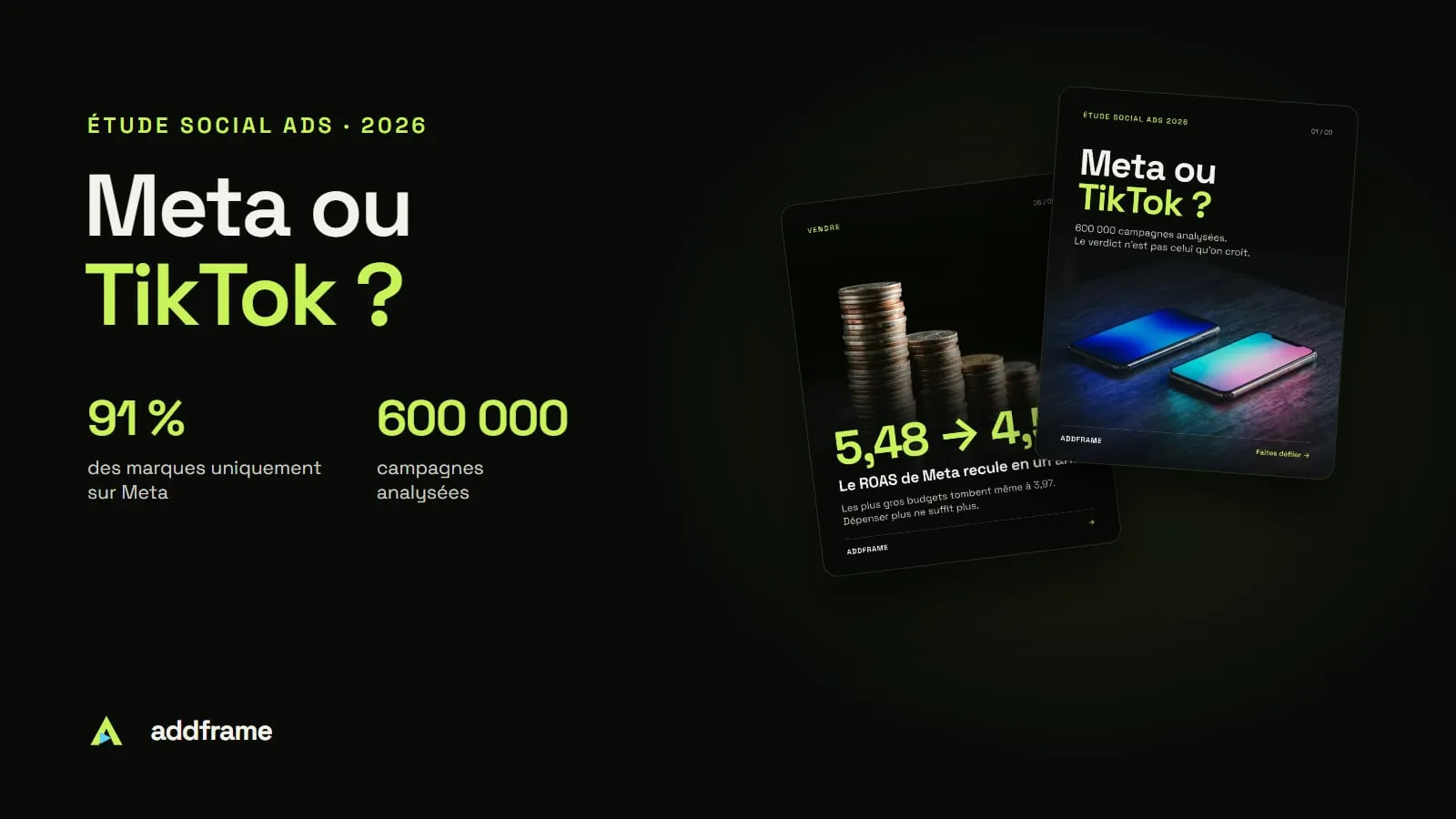 Couverture : « Meta ou TikTok ? », 91 % des marques uniquement sur Meta, 600 000 campagnes analysées