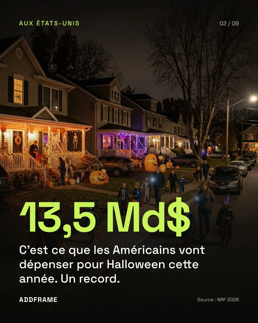 Slide 2 : 13,5 milliards de dollars, c'est ce que les Américains vont dépenser pour Halloween en 2026, un record (NRF).