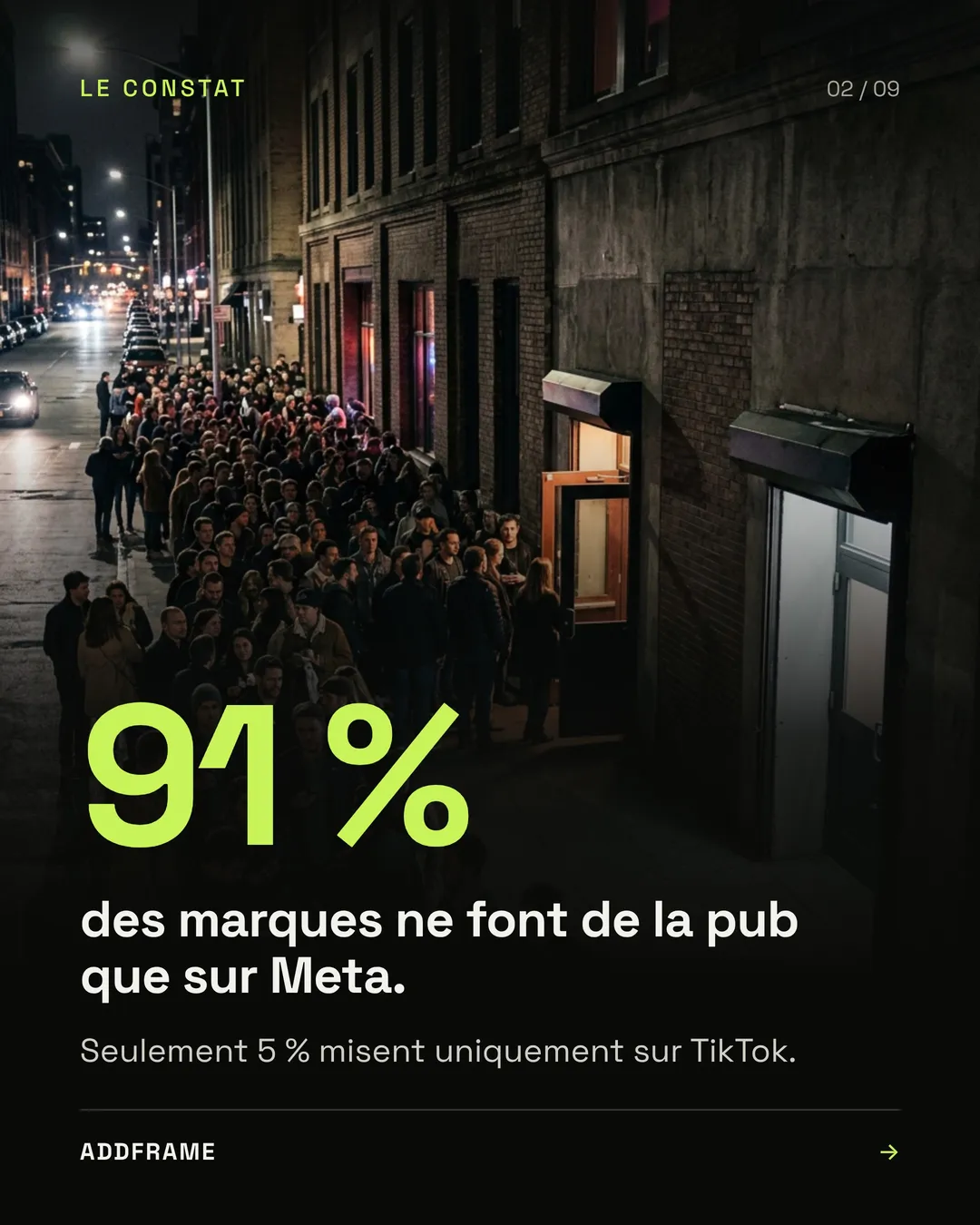 Slide 2 : 91 % des marques ne font de la pub que sur Meta. Seulement 5 % misent uniquement sur TikTok.