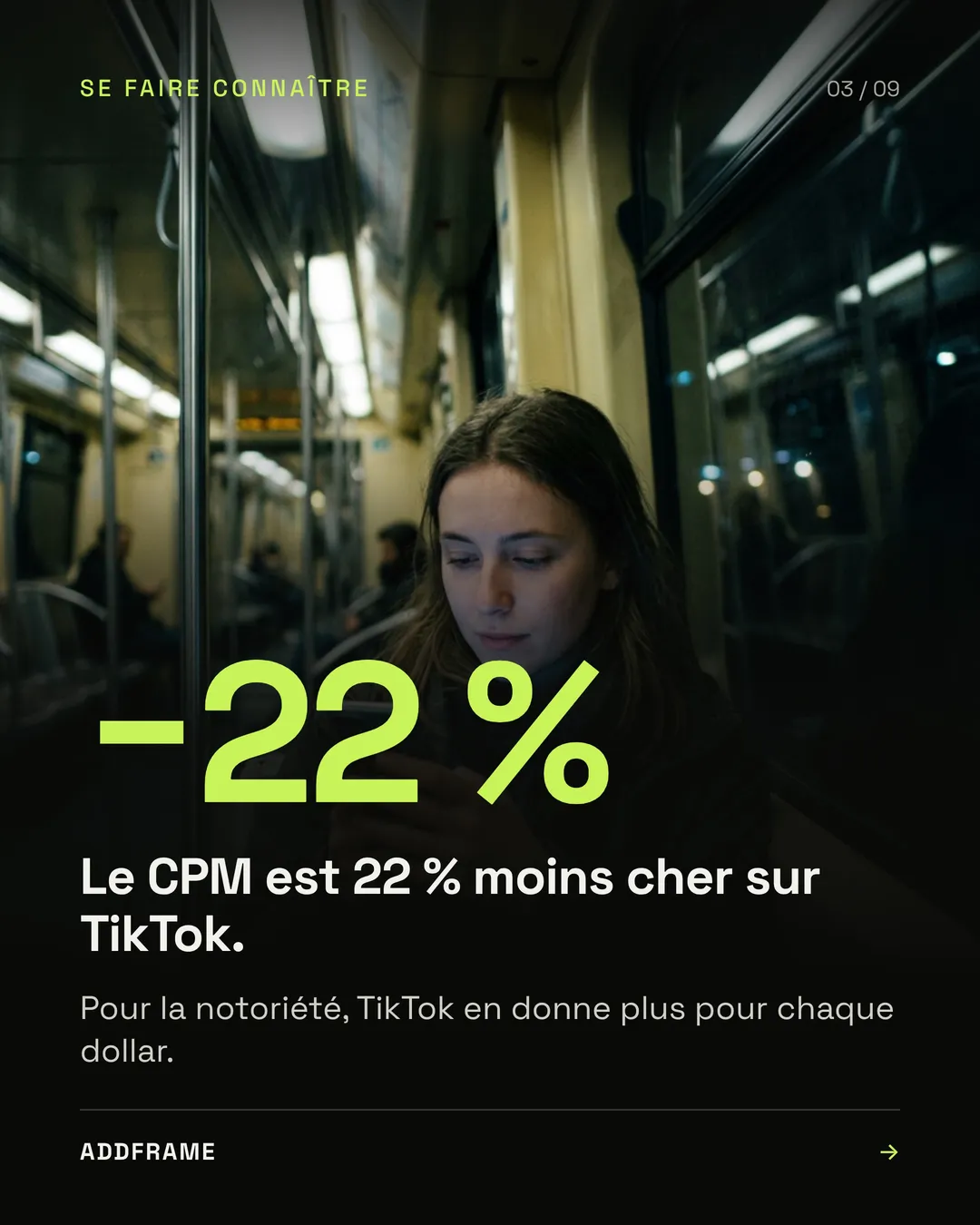 Slide 3 : se faire connaître. Le CPM est 22 % moins cher sur TikTok : pour la notoriété, TikTok en donne plus pour chaque dollar.